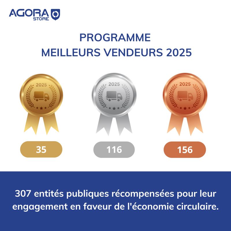 programme meilleurs vendeurs